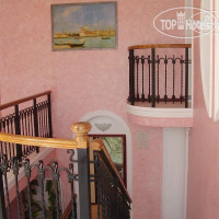 �������� �����