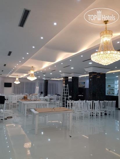 Новые добавленные фото туристов в Ujvara Hotel 3*