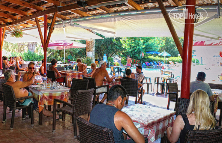 Новые добавленные фото туристов в Camping Nopigia
