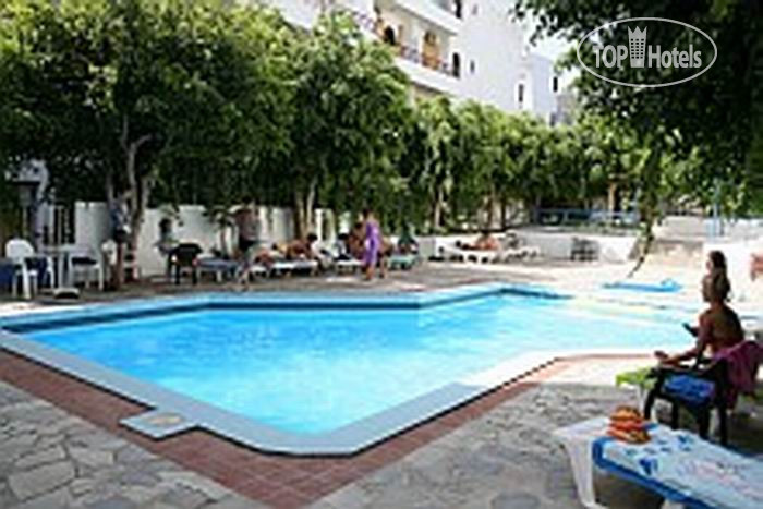 Новые добавленные фото туристов в Iro 2*
