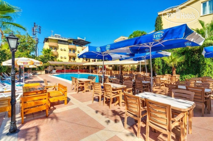 Новые добавленные фото туристов в More 3*