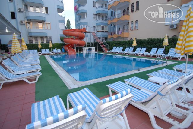 Новые добавленные фото туристов в Alanya Risus Park Hotel 3*